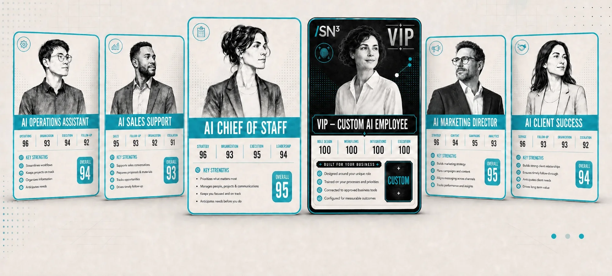The six SN3 AI Employee trading cards: AI Operations Assistant, AI Sales Support, AI Chief of Staff, the VIP custom AI Employee, AI Marketing Director, and AI Client Success — each with role scores and key strengths